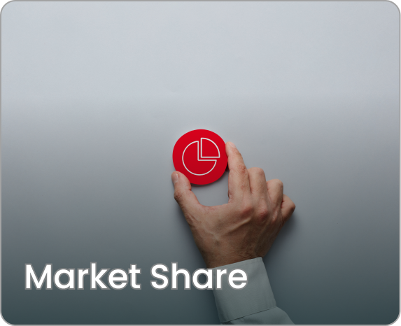 market share